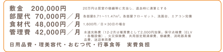 敷金 200,000円 20万円は居室の修繕等に充当し、退去時に清算とする 部屋代 70,000円/月 各部屋8.71〜11.47m2。各部屋クローゼット、洗面台、エアコン完備 食材代 48,000円/月 1,600円/日×30日の場合 管理費 42,000円/月 水道光熱費(12-2月は暖房費として2,000円加算。保守点検費(ELV ・各種設備)、火災保険費、共用部定期清掃費、修繕費、消耗器具備 品費、送迎車両費 日用品費・理美容代・おむつ代・行事食等 実費負担